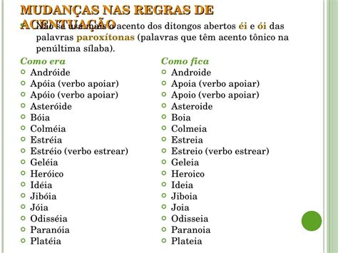 Nova Ortografia .